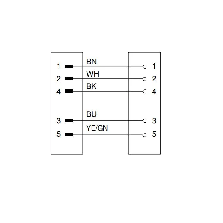 Svlec M8 B Code Male to Female Push Pull Connector Cable